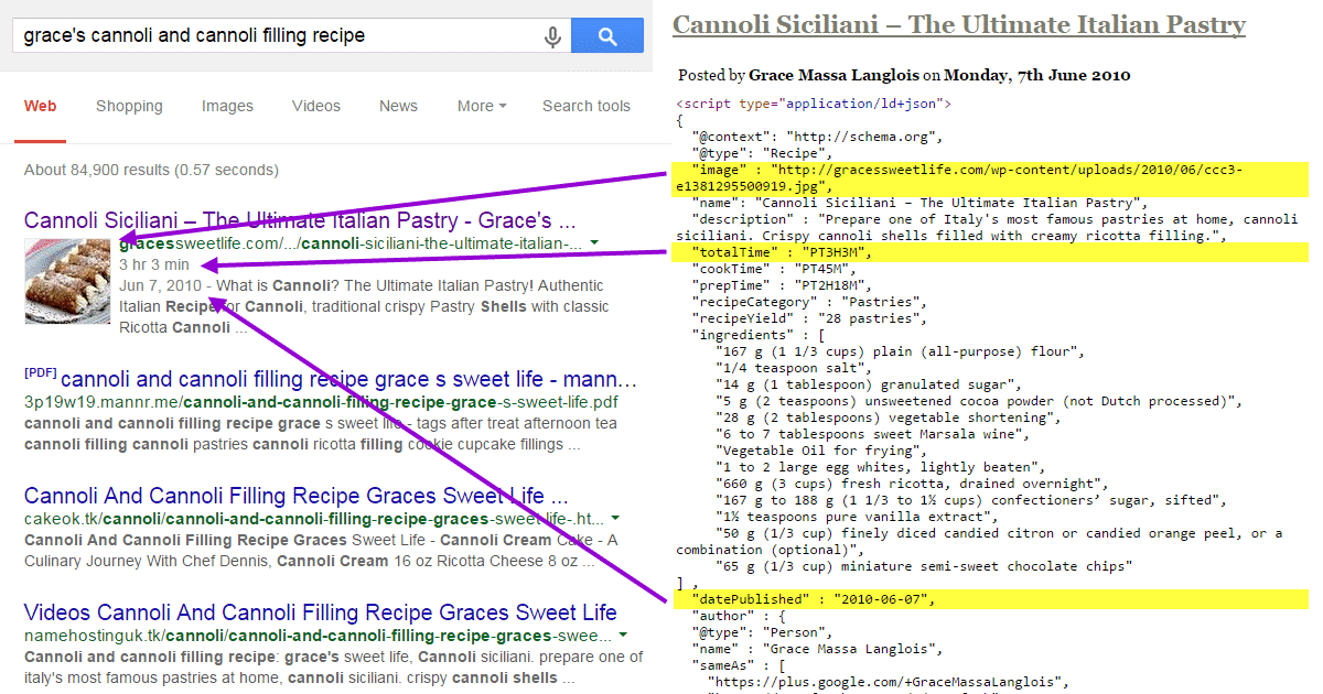structured data google json-ld